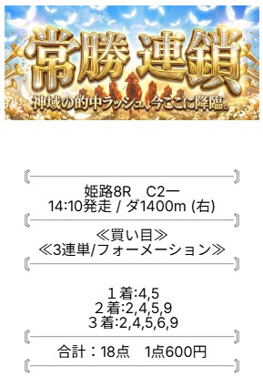 モギトル　有料予想常勝連鎖20260212買い目